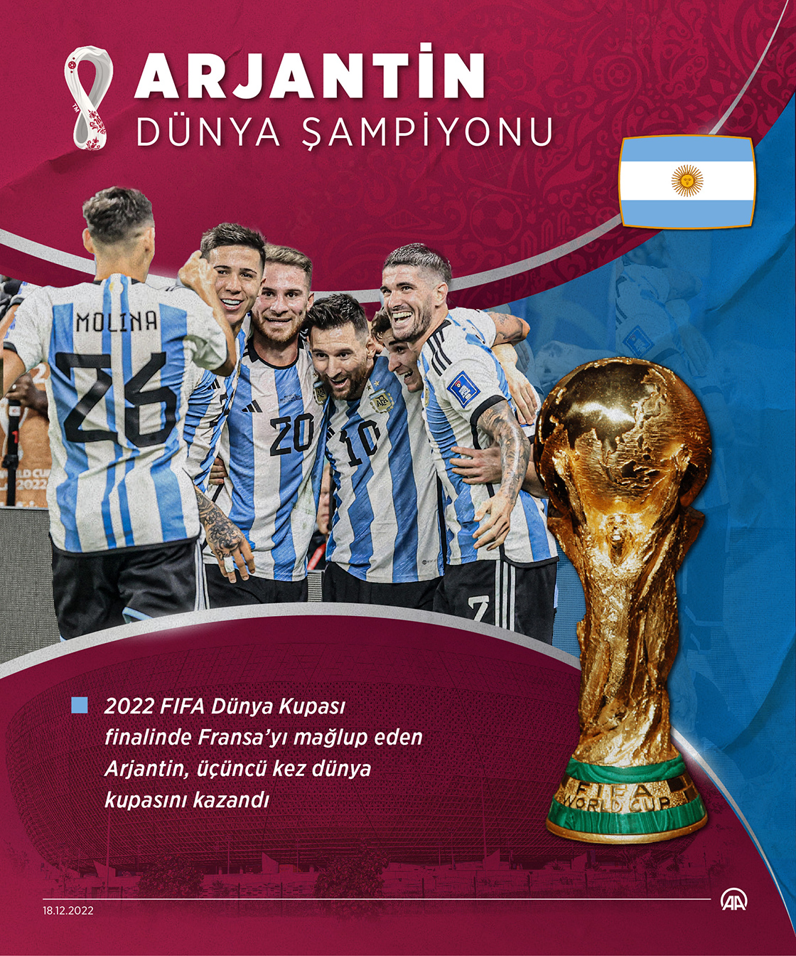 2026 Dünya Kupası Şampiyonu İspanya: Arjantin Uzatmalarda Yıkıldı