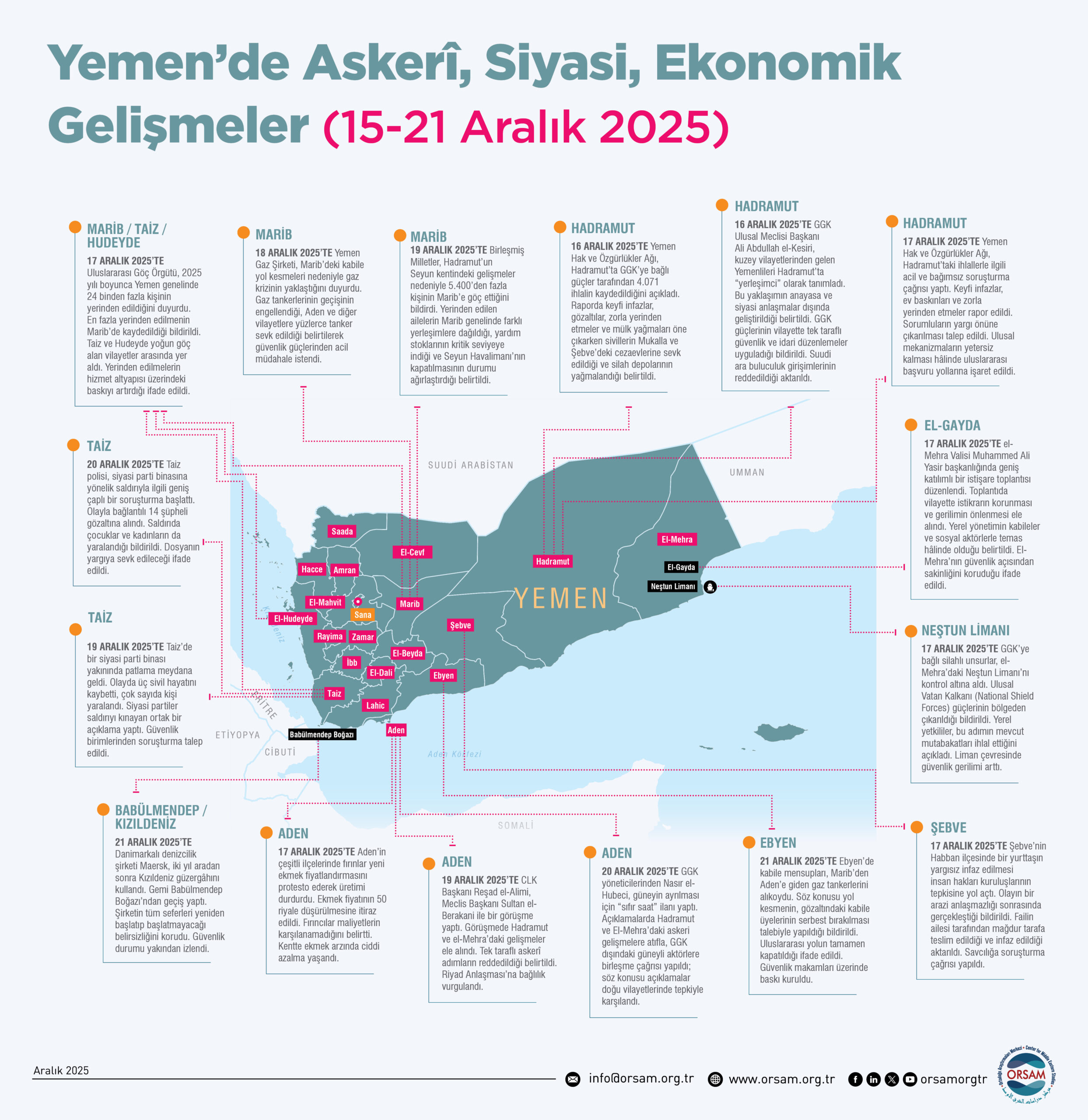 21 Ağustos 2026: Ekonomi, Siyaset ve Küresel Gerilimler Gündemde