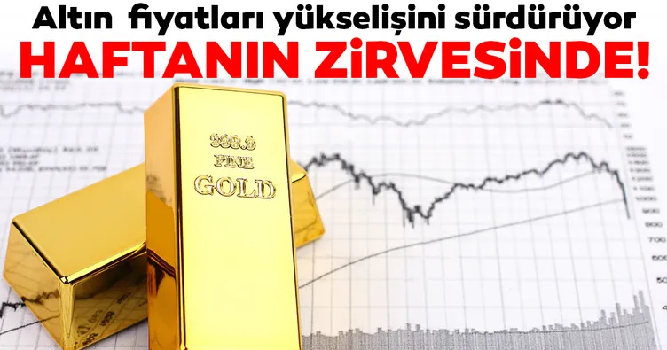 Altın Fiyatları Son Haftanın Zirvesinde: Piyasaya Çin'den Şok Faiz İndirimi!