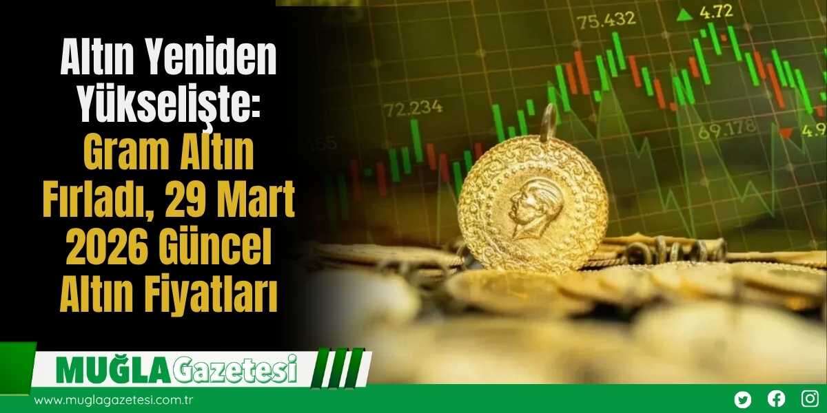 Altın Fiyatları Yeniden Yükselişte: Orta Doğu Gerilimi ve Fed Kararı Belirleyici