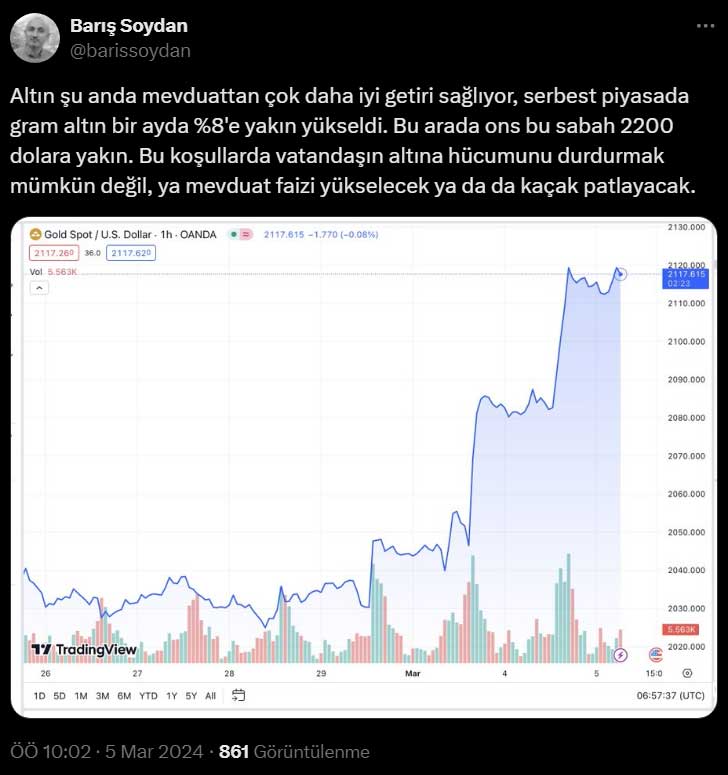 Altın Yükselişini Sürdürüyor: Ortadoğu ve Faiz Gerilimi Etkisi