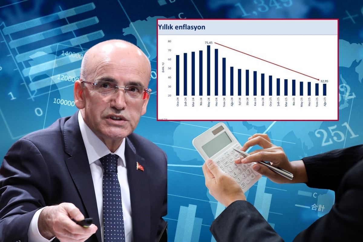 Bakan Şimşek'ten Enflasyon Değerlendirmesi: Dezenflasyon Süreci Devam Ediyor