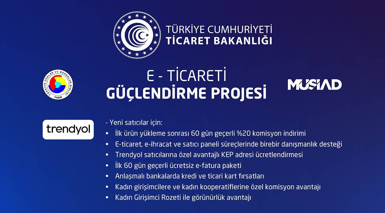 e-Ticarette Yeni Dönem 1 Ağustos'ta Başlıyor: Tüketici Hakları Güçleniyor
