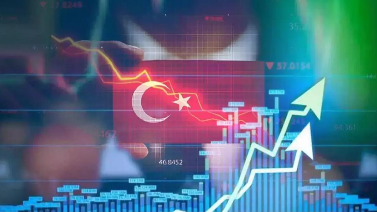 Ekonomiye Güven Sınıra Takıldı: Endeks 99,8'e Yükseldi