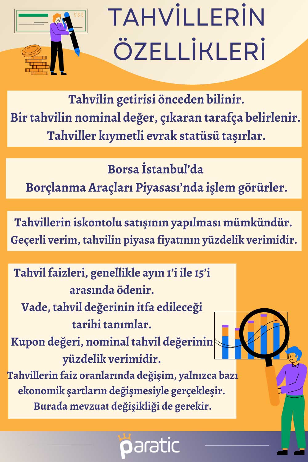 Fed İçin Yeni Sınav: Hazine'nin Tahvil Geri Alımları Faiz Baskısını Artırıyor