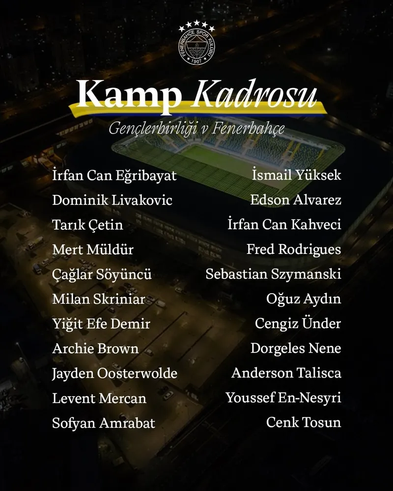 Fenerbahçe'nin Gençlerbirliği Maçı Kamp Kadrosu Açıklandı