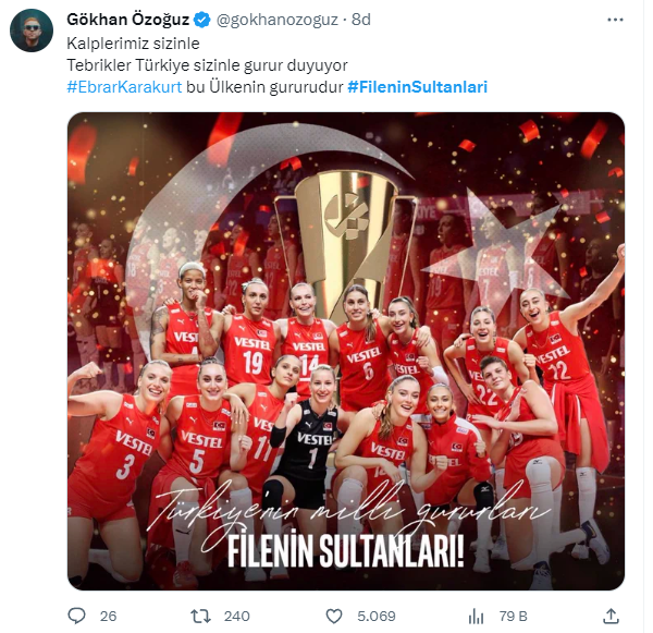 Filenin Sultanları'nın Avrupa Şampiyonluğu Ödülü Ne Kadar?