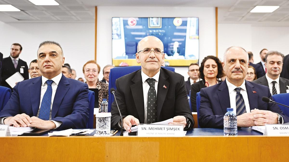 Fon Krizi Meclis Gündeminde: SPK ve Bakan Şimşek Bilgisi Tartışılıyor