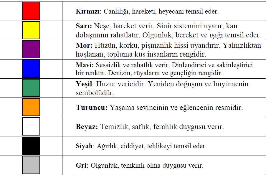 Herkes Kapısına Kurdele Bağlıyor: İşte Sebebi ve Renk Anlamları