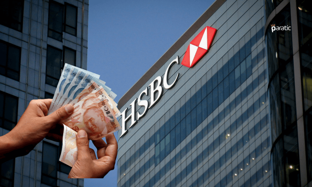 HSBC, Fed Faiz Artırımı Beklentisini Güncelledi: İşte Yeni Tarihler