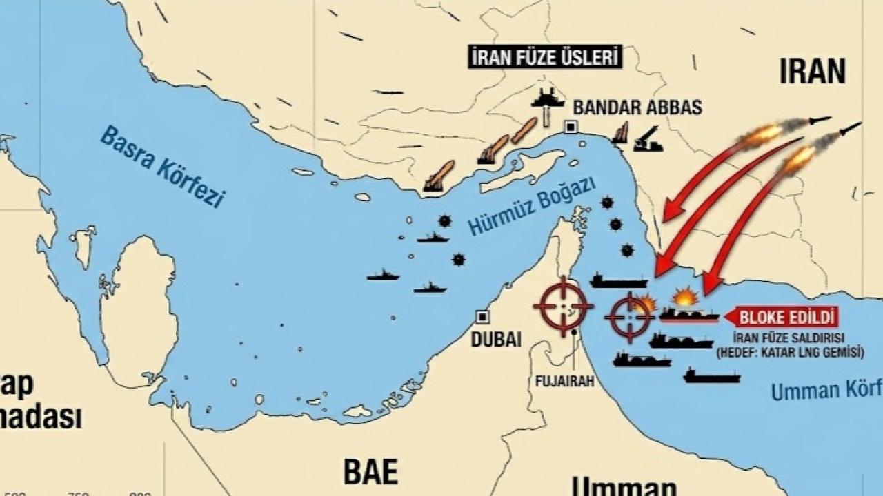 Hürmüz Boğazı Anlaşma Beklentisi Küresel Piyasaları Canlandırdı