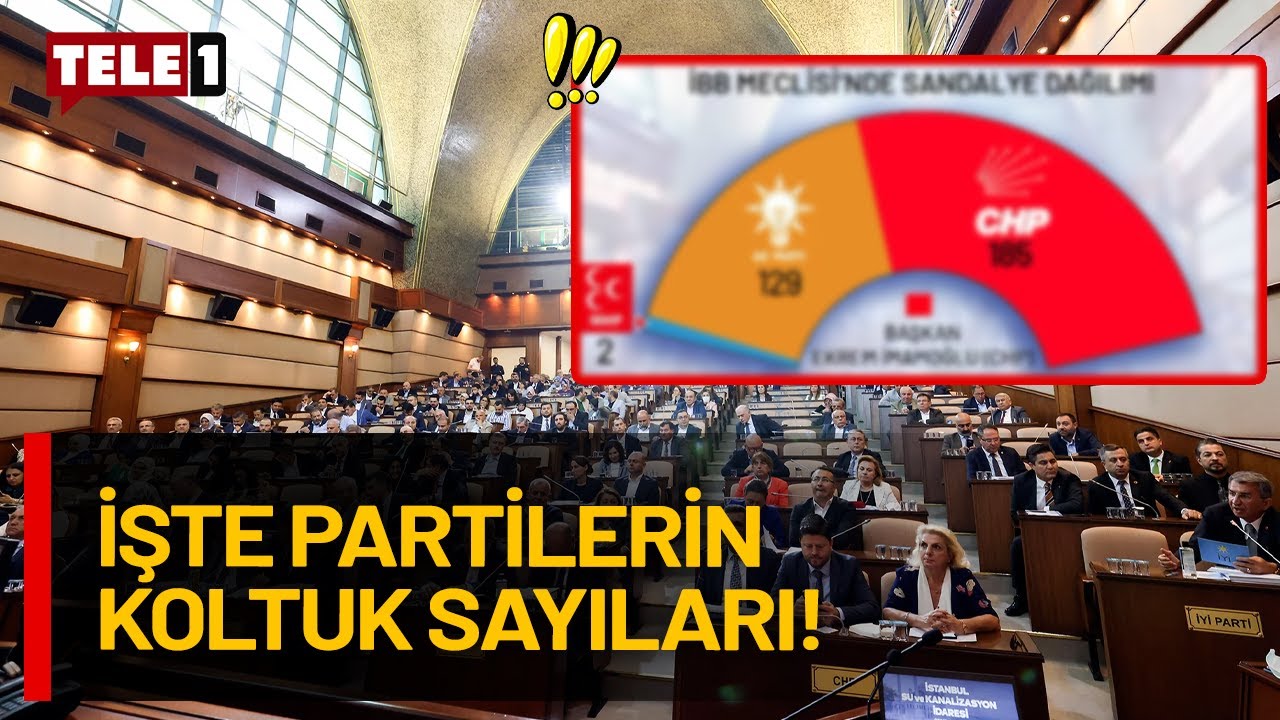 İBB Meclisi Dağılımı ve Başkanlık Seçimi: Çoğunluk Hangi Partide?