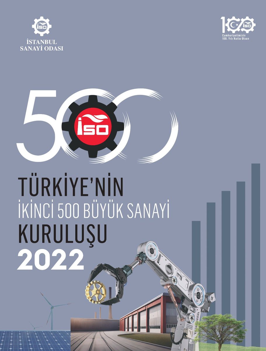 İSO İkinci 500'de Üretimden Satış Artışı Beş Yılın En Düşük Seviyesinde