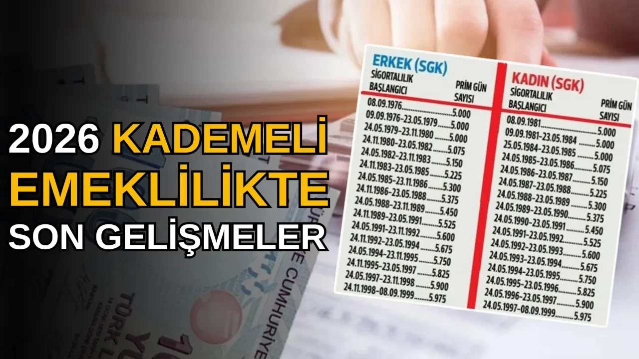 Kademeli Emeklilikte Son Durum: 1999 Sonrası Girişliler İçin 2026 Beklentisi