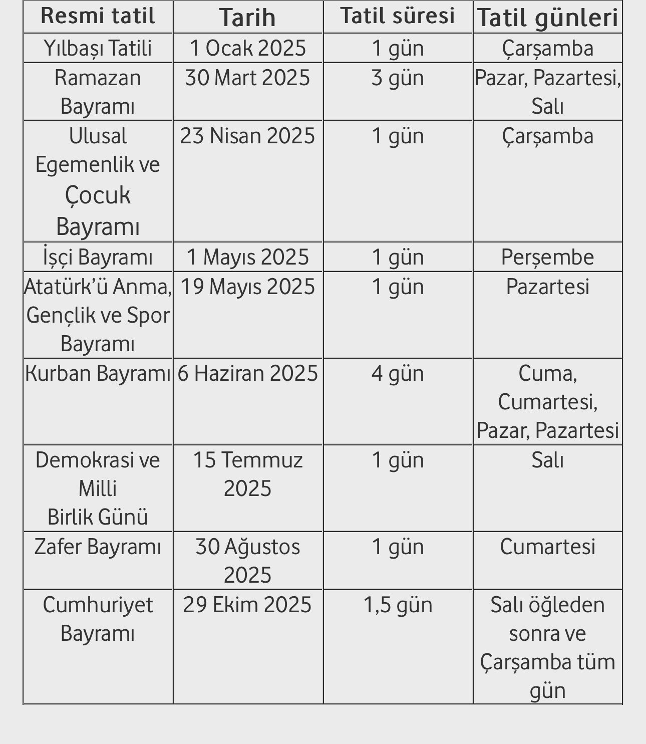 Kaliforniya'da Ramazan ve Kurban Bayramları Resmi Tatil Oldu