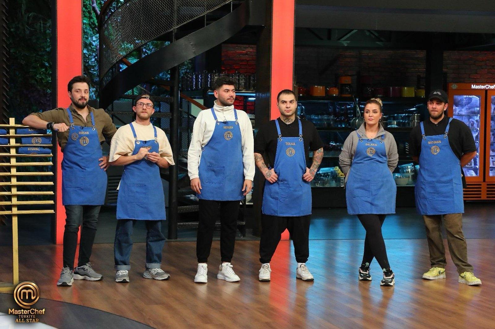 MasterChef Eleme Adayları Belli Oldu: 12 Ağustos 2026 Detayları