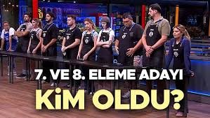 MasterChef Eleme Potasına Kim Gitti? İşte Haftanın Adayları!