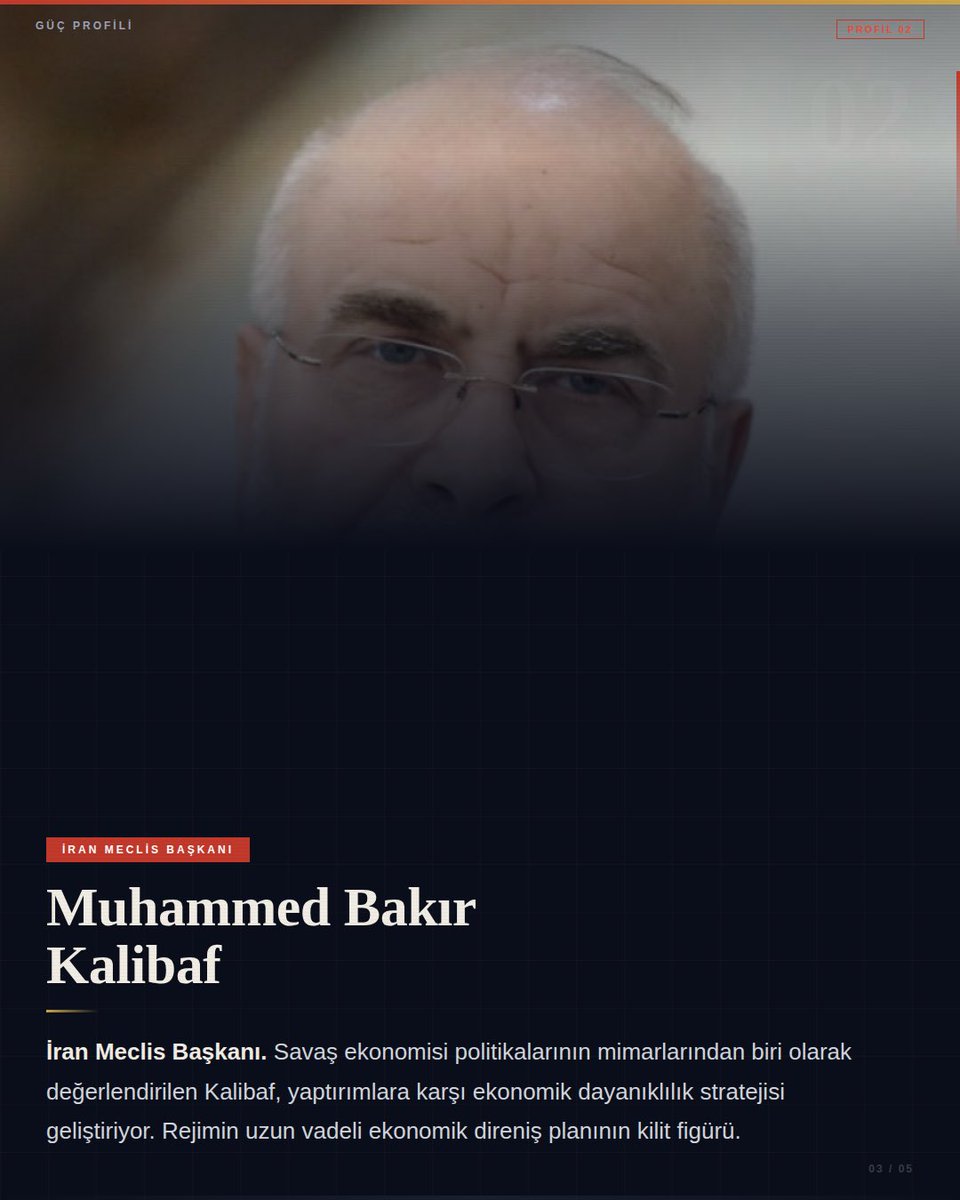 Muhammed Bakır Kalibaf'tan Ekonomi Vurgusu: Yaptırımlara Karşı Ulusal Para Birimi Çözümü
