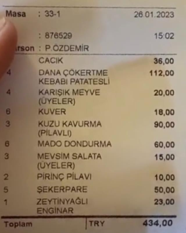 Sokakta 1100 TL, Meclis Lokantasında 66 TL: Fiyat Uçurumu Tepki Çekti