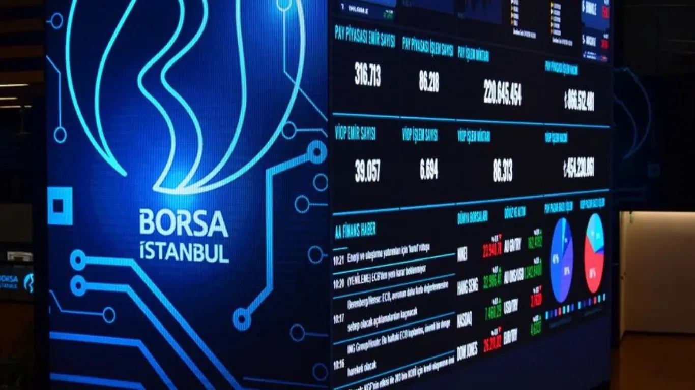 SPK'dan Borsa Dışı Pay Satışlarına Yeni Sınırlama Kararı