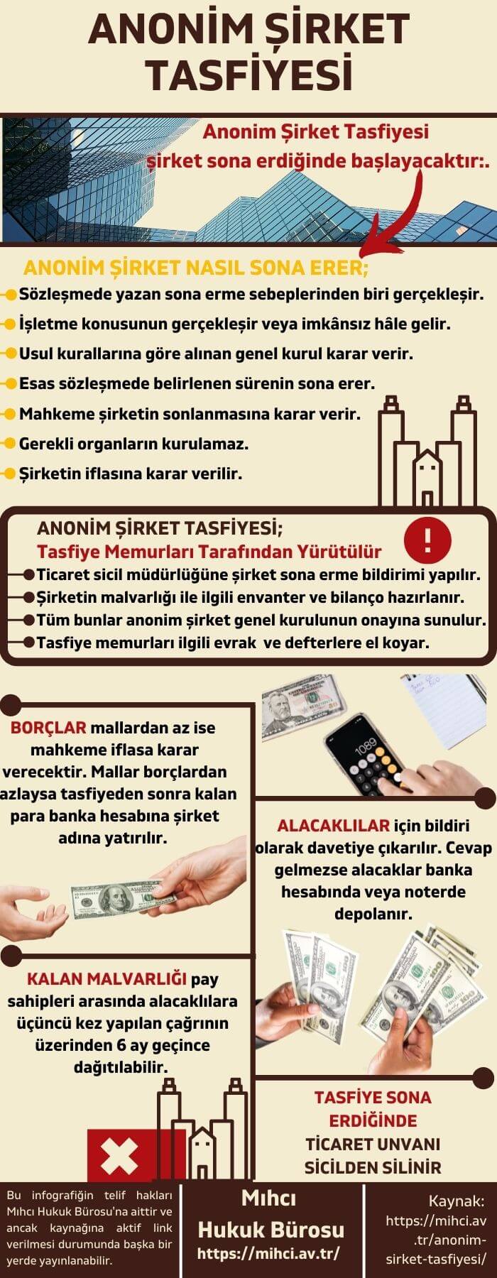 SPK'dan Tasfiye Edilen Fonlara Yönelik Ara Ödeme Kararı