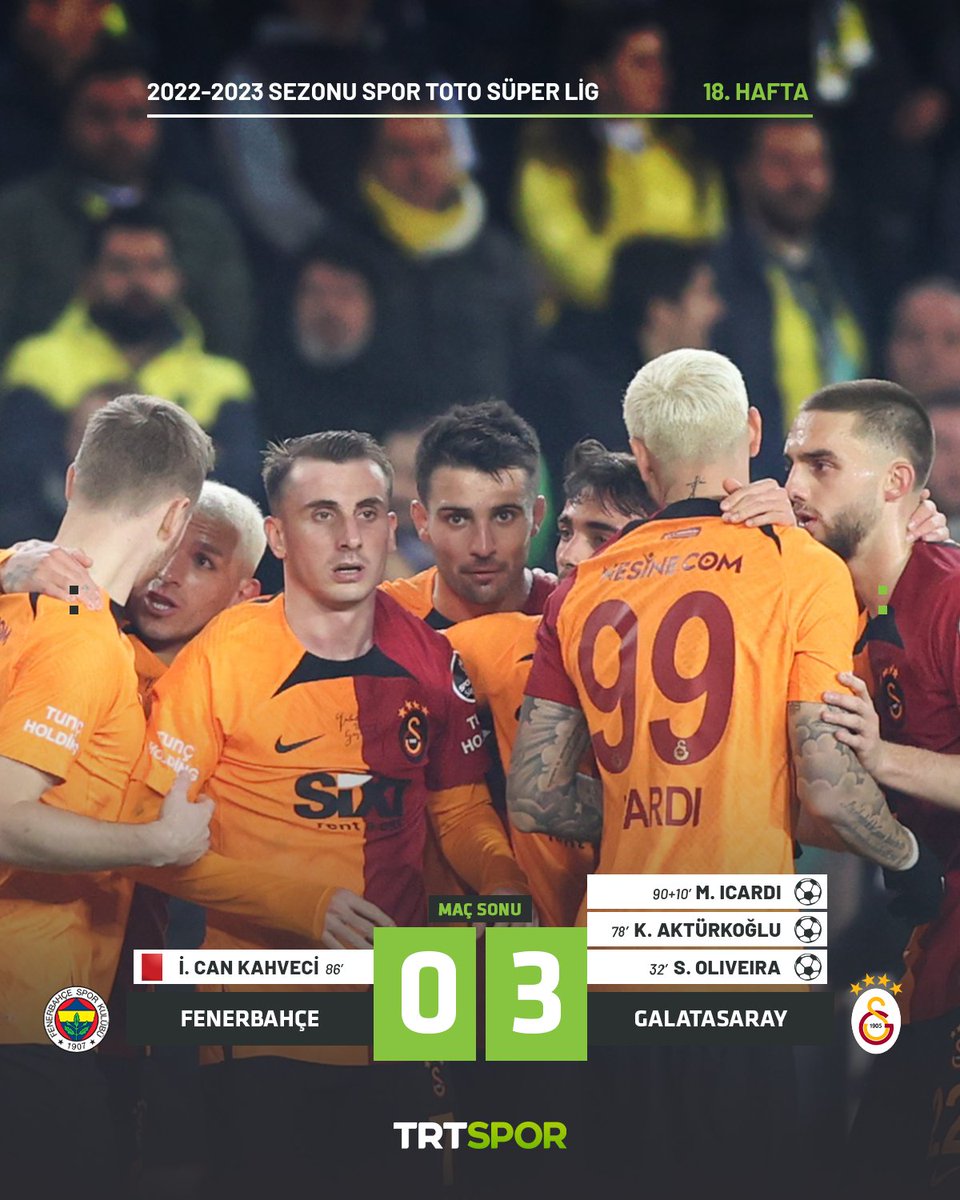 Süper Lig Sıralaması: Galatasaray Liderliğini Sürdürüyor