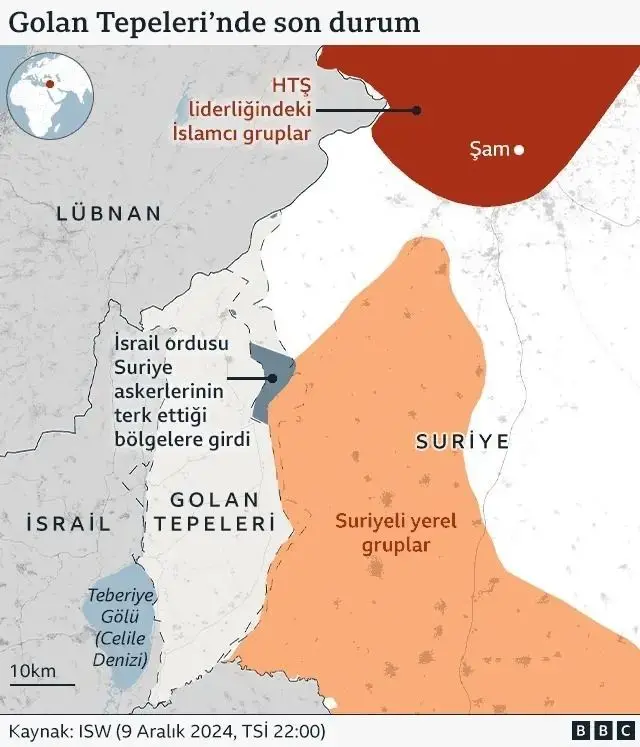 Tom Barrack'tan Golan Tepeleri Çıkışı: Trump'la Ters Düştü Mü?