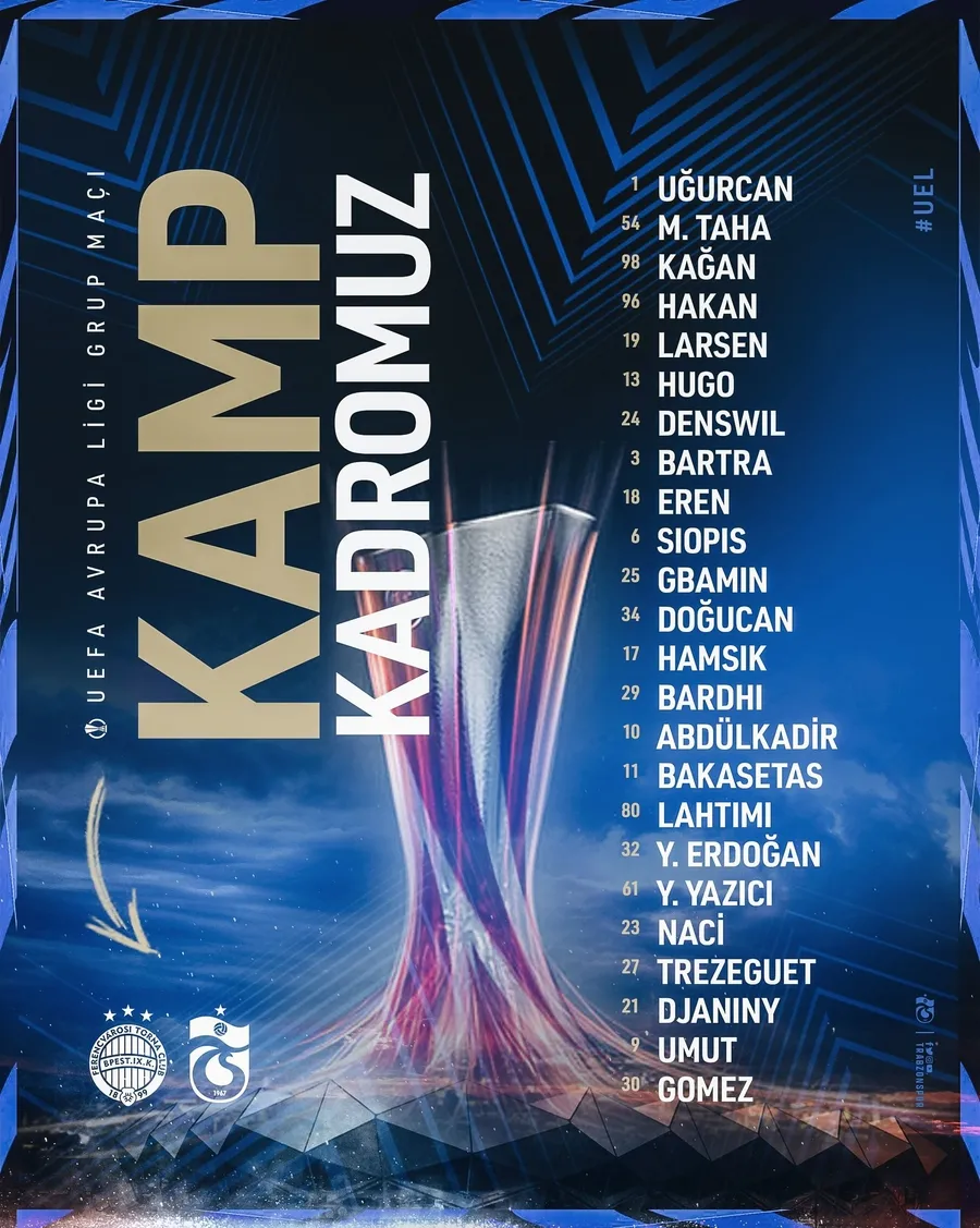 Trabzonspor Macaristan'da: Ferencvaros Maçı Kamp Kadrosu Belli Oldu