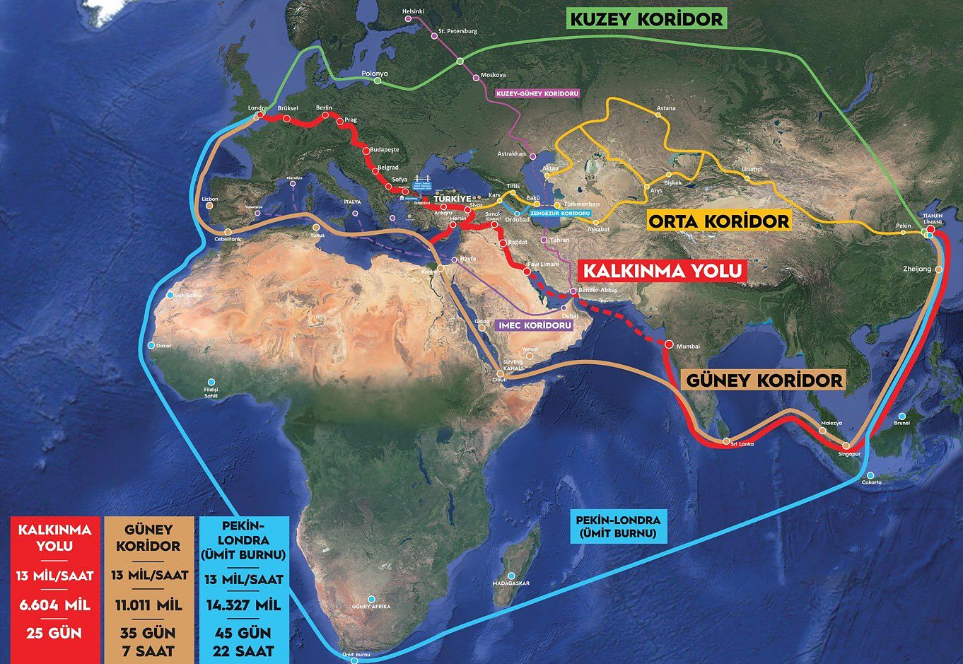 Türkiye ve Fransa'dan Savunmada Stratejik İş Birliği Yol Haritası